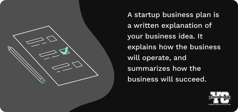 Illustration of a startup business plan checklist 