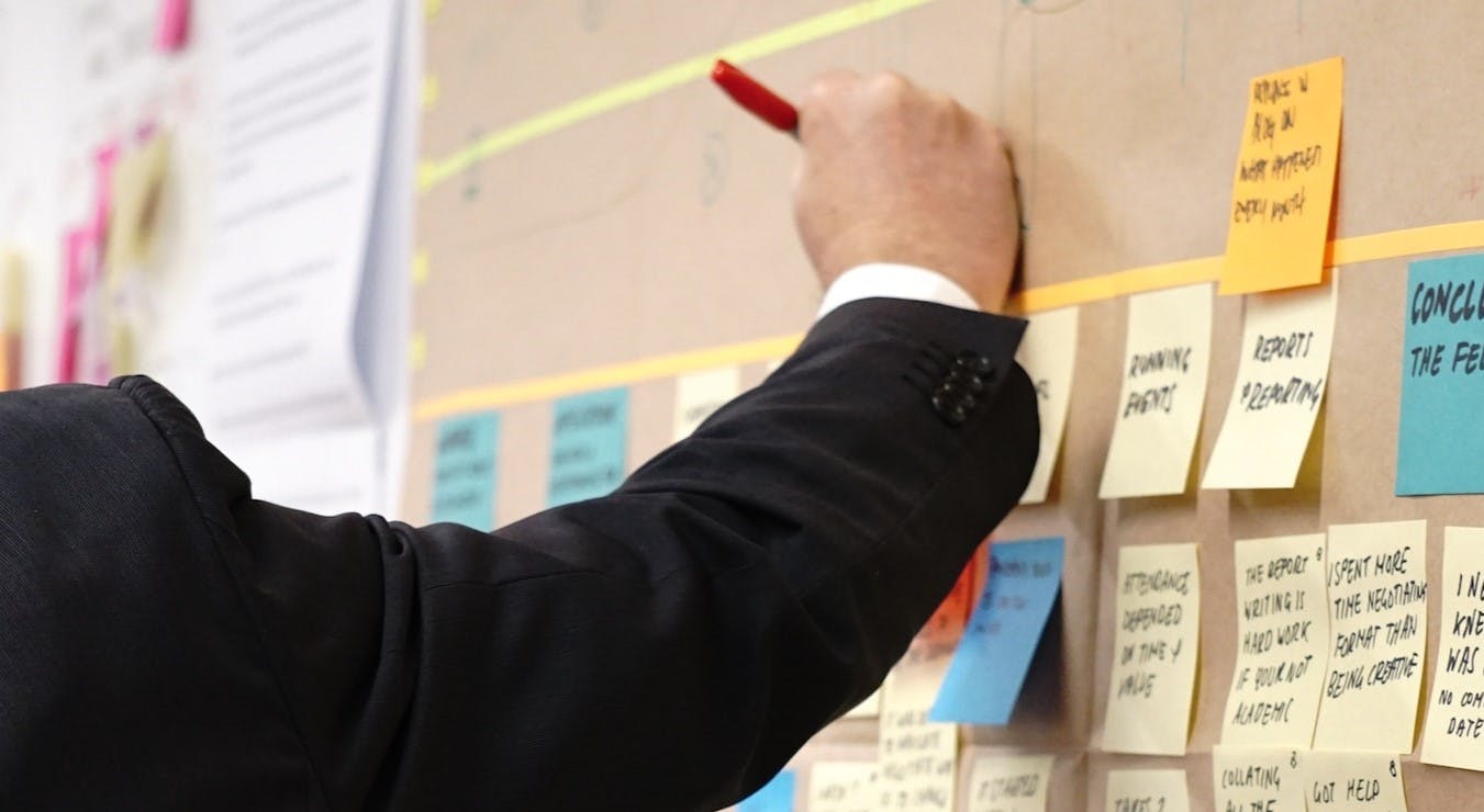 A professional gentleman in formal attire using a marker to write on a whiteboard, surrounded by colorful sticky notes.